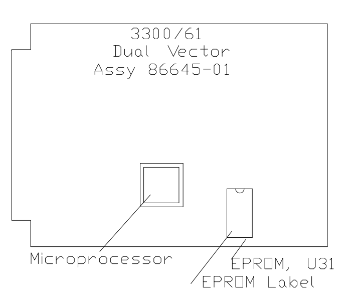 3300/61 3300/61